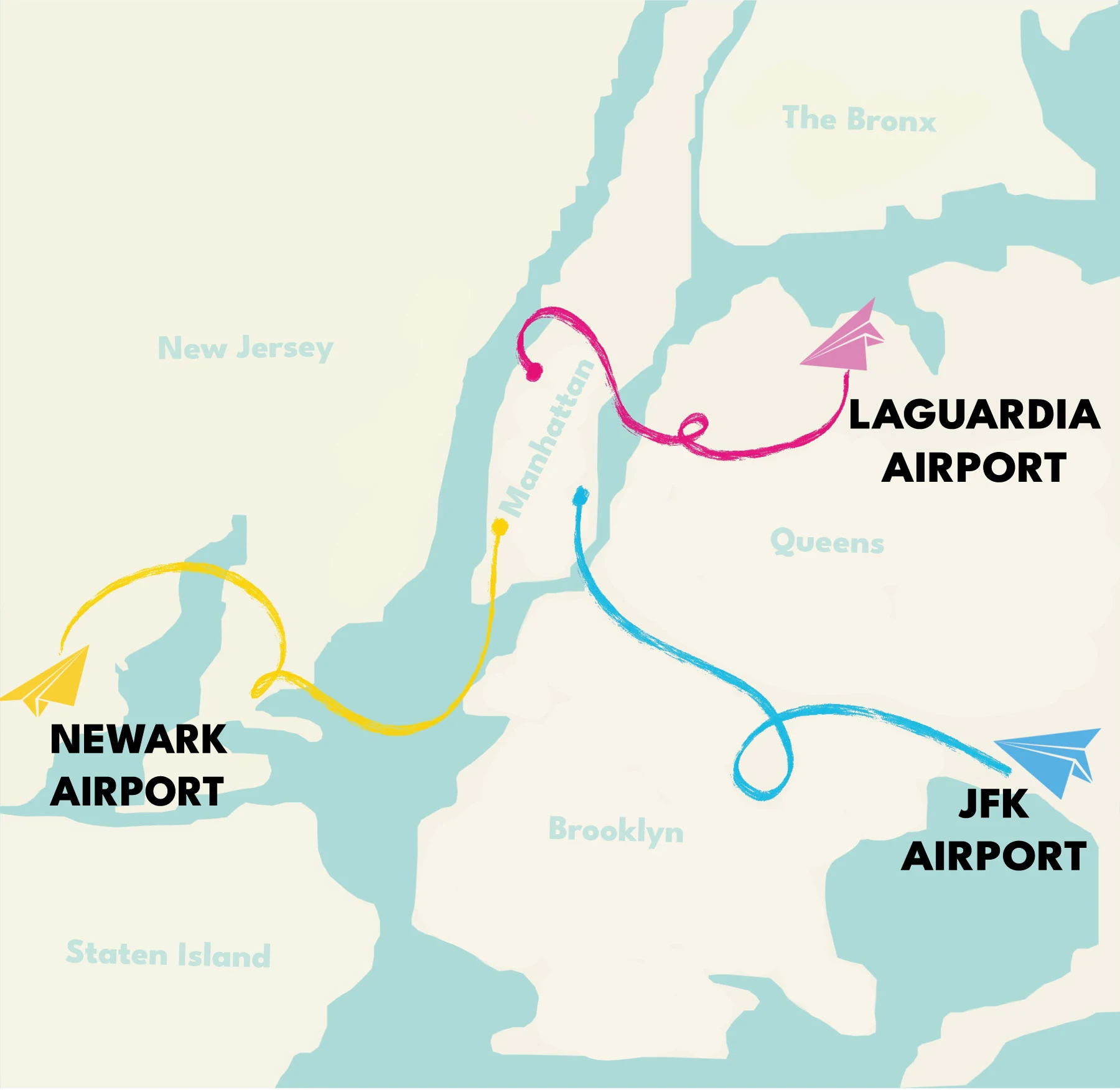 Map of the Airports in New York City