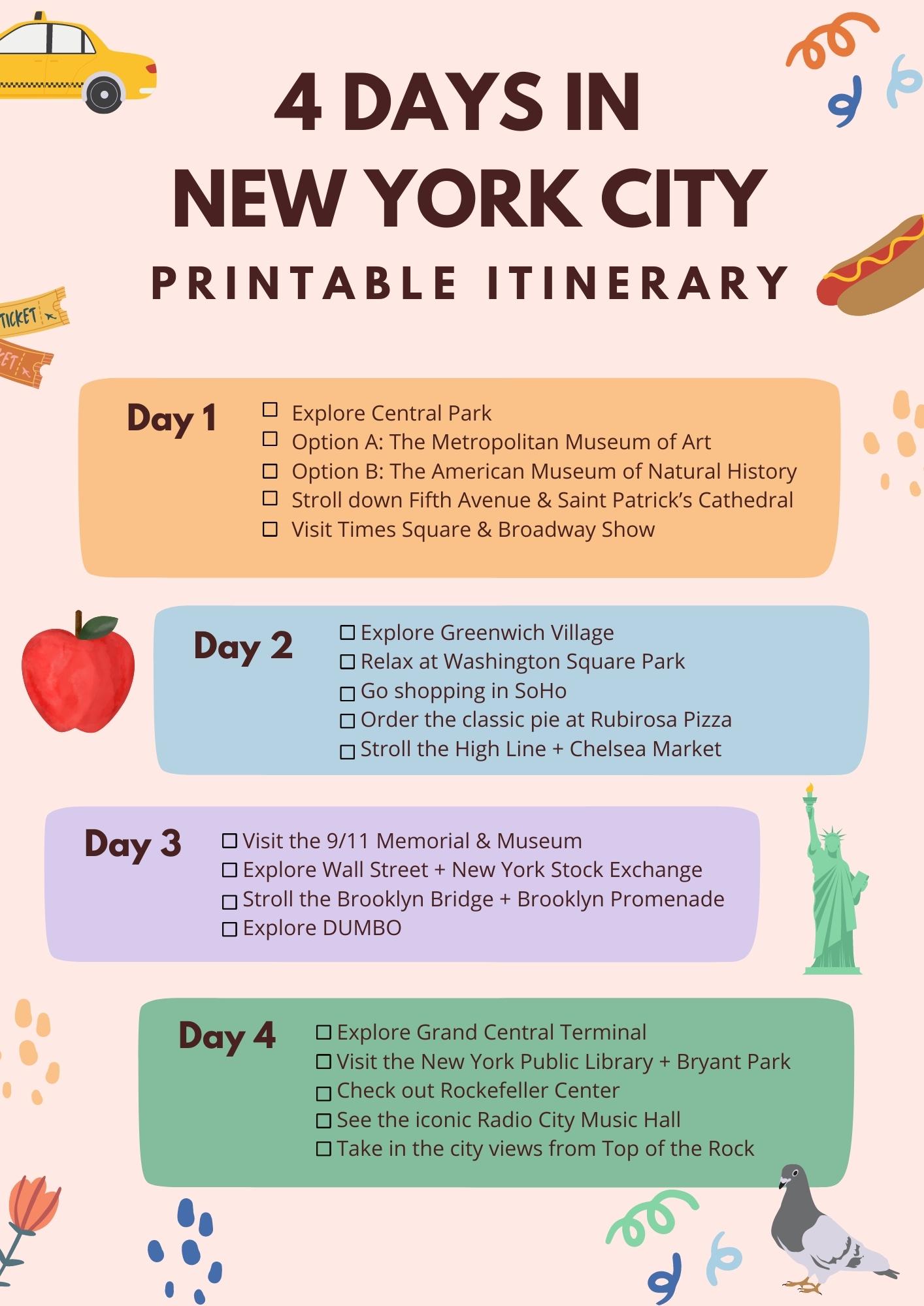 4 Days in New York City Printable Itinerary 