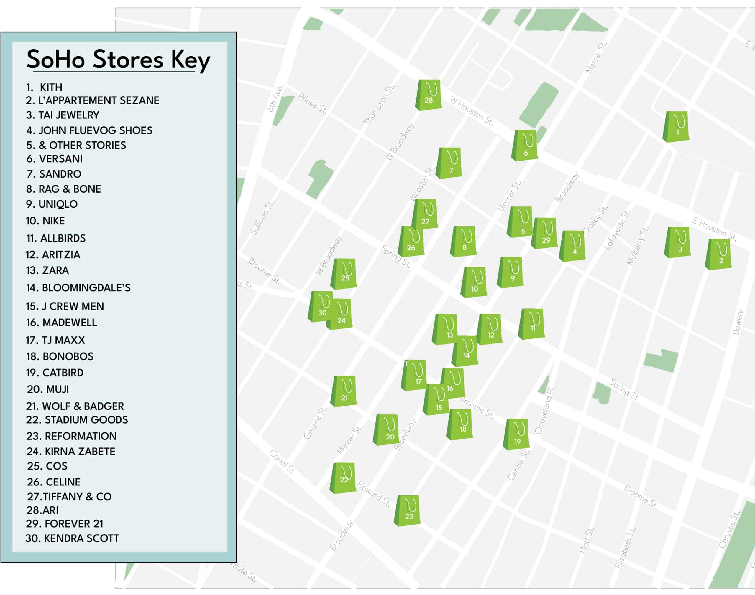 Soho shopping map
Map of best stores soho