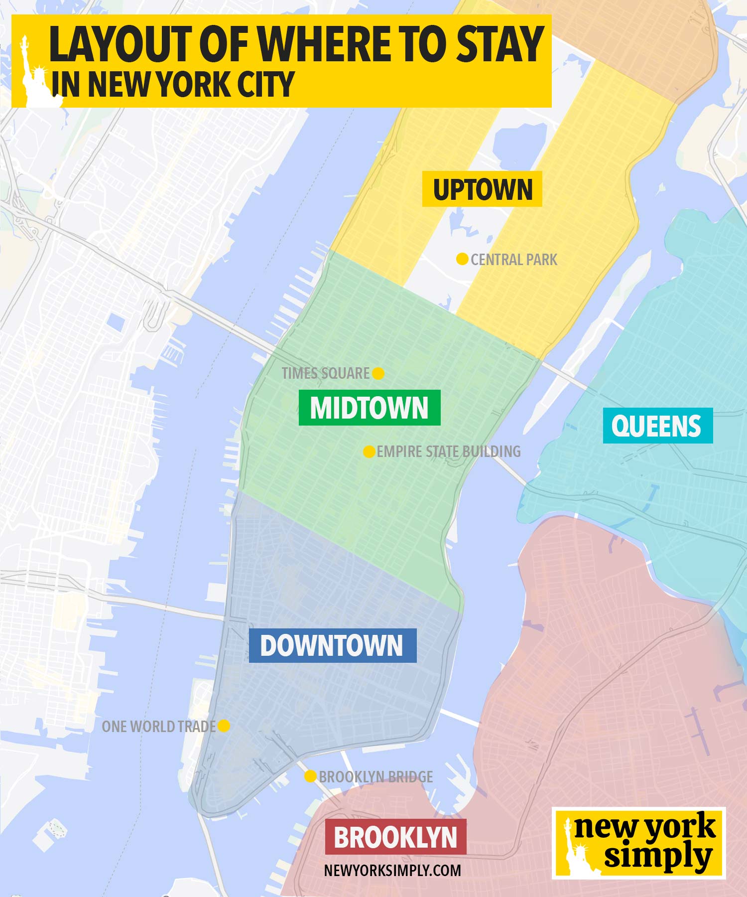 Layout of NYC Map